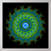 Vijfde Chakra - Vishuddha - Centrum van Grote Veil Poster (Voorkant)