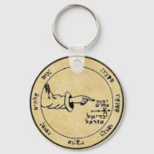 Vijfde Pentacle van de maan Sleutelhanger (Voorkant)