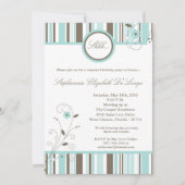 Vijfmaal7 Uitnodiging van de Partij van de Partij  (Voorkant)