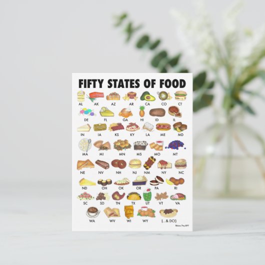 VIJFTIG STATEN VAN LEVENSMIDDELEN Verenigde Staten Briefkaart (Staand voorkant)