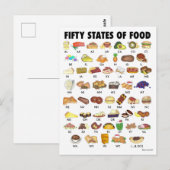 VIJFTIG STATEN VAN LEVENSMIDDELEN Verenigde Staten Briefkaart (Voorkant / Achterkant)
