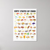 VIJFTIG STATEN VAN LEVENSMIDDELEN Verenigde Staten Canvas Afdruk (Voorkant)