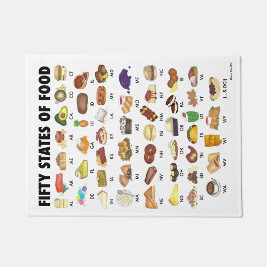 VIJFTIG STATEN VAN LEVENSMIDDELEN Verenigde Staten Deurmat (Voorkant)