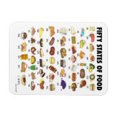 VIJFTIG STATEN VAN LEVENSMIDDELEN Verenigde Staten Magneet (Horizontaal)