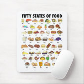 VIJFTIG STATEN VAN LEVENSMIDDELEN Verenigde Staten Muismat (Met muis)