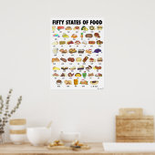 VIJFTIG STATEN VAN LEVENSMIDDELEN Verenigde Staten Poster (Keuken)