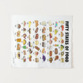 Vijftig voedselstaten van de VS Iconic Illustratio Wandkleed (Voorkant (horizontaal))