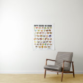 Vijftig voedselstaten van de VS Iconic Illustratio Wandkleed (In situ)
