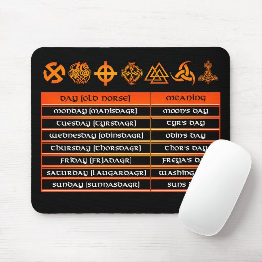 Viking Days Mousepad Muismat (Met muis)