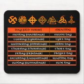 Viking Days Mousepad Muismat (Voorkant)