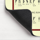 Viking Rune-vertaalkaart Muismat (Hoek)