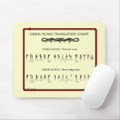Viking Rune-vertaalkaart Muismat (Met muis)