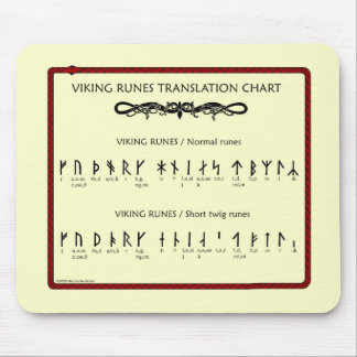 Viking Rune-vertaalkaart Muismat