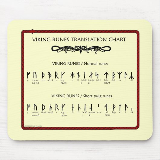 Viking Rune-vertaalkaart Muismat (Voorkant)