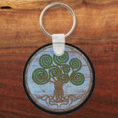 Viking Shield Sleutelhanger - Yggdrasil (Voorkant)