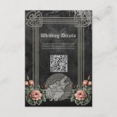 Viking Wolf en Rozen. Het hoofd van een gestileerd Informatiekaartje (Voorkant)