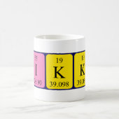 Vikki periodieke lijstnaam mok (Center)