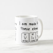 Vin periodieke lijstnaam mok (Voorkant rechts)