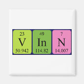 Vin periodieke tabelnaam magneet (Voorkant)