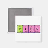 Vin periodieke tabelnaam magneet (Voorkant / Achterkant)