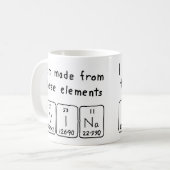 Vina Periodieke Naam mok (Voorkant links)