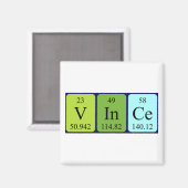 Vince periodieke lijstnaam magnet (Voorkant / Achterkant)