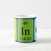 Vince periodieke lijstnaam mok (Center)