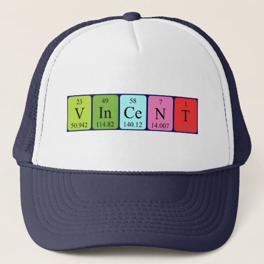 Vincent periodiek table name pet (Voorkant)