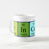 Vincent periodieke table name mok (Voorkant links)