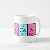 Vincent periodieke table name mok (Voorkant rechts)