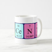 Vincente periodieke lijstnaam mok (Voorkant rechts)