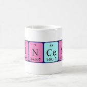 Vincente periodieke lijstnaam mok (Center)