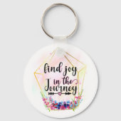 Vind de vreugde in de reis sleutelhanger (Voorkant)