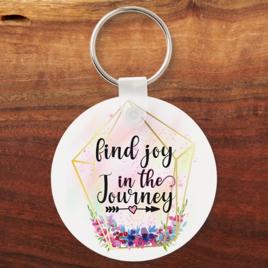 Vind de vreugde in de reis sleutelhanger (Achterkant)