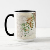 Vind uw saldo  mok (Links)