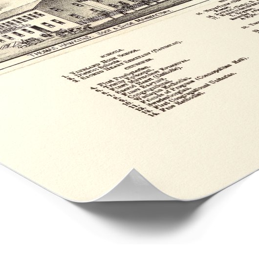 Vineland, NJ Panoramic Map - 1885 Poster (Hoek)