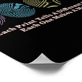 Vingerafdruk Autism T-shirts Poster (Hoek)