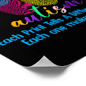 Vingerafdruk autisme Shirt Poster (Hoek)