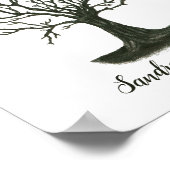 Vingerafdruk Bontboek Poster (Hoek)