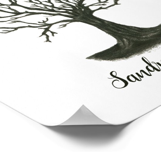 Vingerafdruk Bontboek Poster (Hoek)