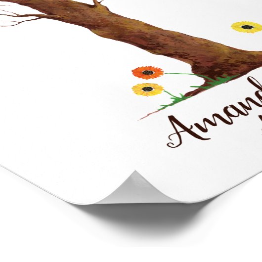 Vingerafdruk Bontboek Poster (Hoek)