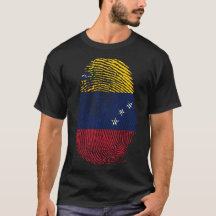Vingerafdruk - Venezuela