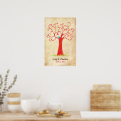 Vingerafdrukbomen (rode Vintage) Poster (Keuken)