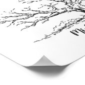 Vingerafdrukhandboek voor eik poster (Hoek)