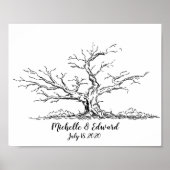 Vingerafdrukhandboek voor eik poster (Voorkant)