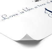 vingerafdrukken van het gastenboek met vingerafdru poster (Hoek)