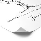 vingerafdrukken van het gastenboek met vingerafdru poster (Hoek)