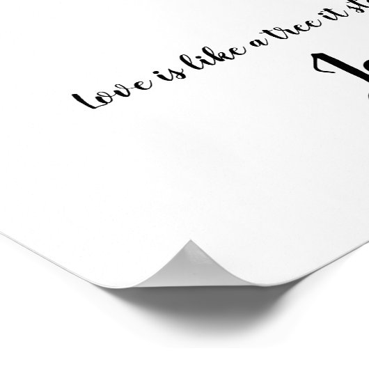 vingerafdrukken van het gastenboek met vingerafdru poster (Hoek)