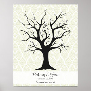 Vingerafdrukstructuur C met Damask Green - 11 x 14 Poster