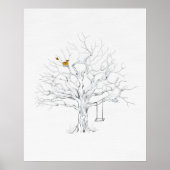 Vingerafdrukstructuur gastboek poster (Voorkant)